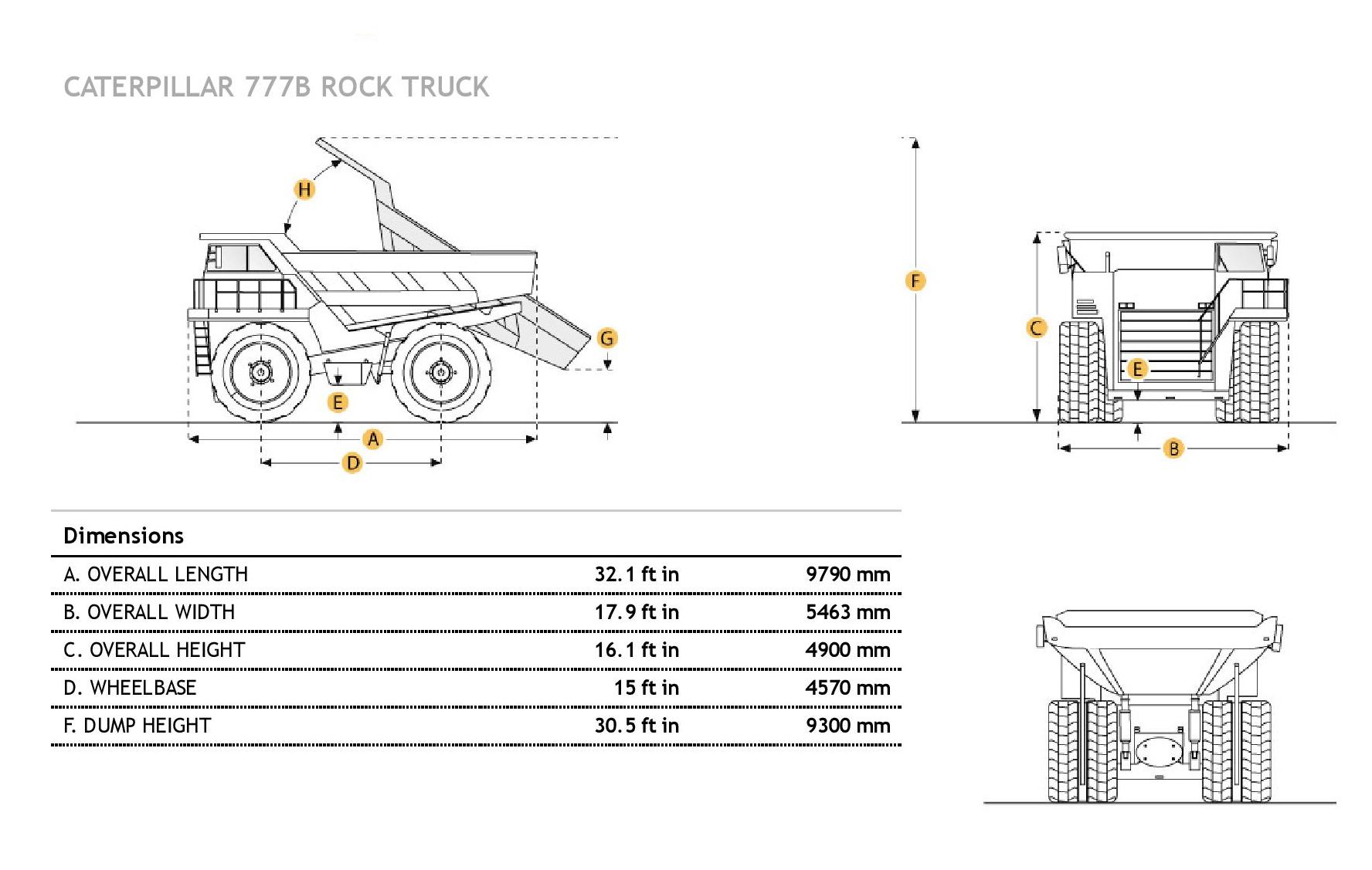 Caterpillar Dump Truck Supplier Worldwide Used 1985 CAT 777B Off caterpillar-dump-truck-supplier-worldwide-used-1985-cat-777b-off